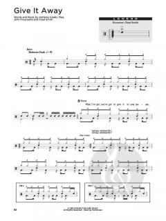 First 50 Songs You Should Play On Drums 