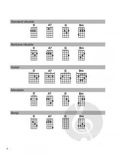 Strum Together: Celtic Songs 