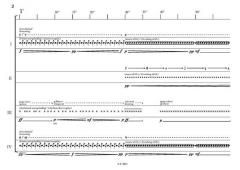 mehr [!] Wasser (Claus-Steffen Mahnkopf) 