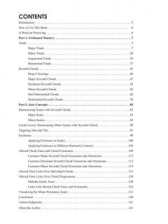 Visual Improvisation For Jazz Guitar 