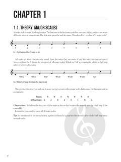 Saxophone University 