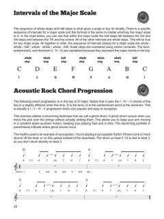 House Of Blues Guitar - Master Edition 