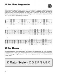 House Of Blues Guitar - Master Edition 