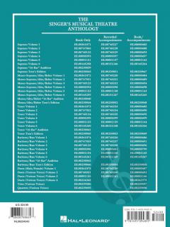 Singer's Musical Theatre Anthology: Duets Vol. 4 