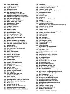 The Ultimate Guitar Christmas Fake Book 