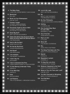 The Best Broadway Comedy Songs 