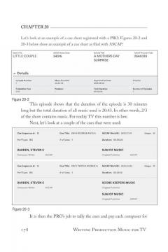 Writing Production Music For TV 