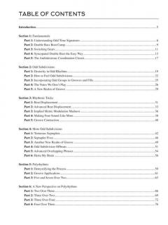 Progressive Drumming Essentials 