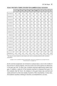 Practicing With Purpose von David Kish 