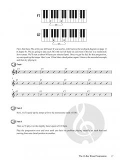 How To Play Blues Piano By Ear von Todd Lowry 