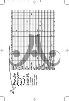 Saxophone Mouthpiece Selection 