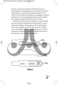Saxophone Mouthpiece Selection 
