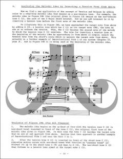 Jazz Improv: How to Play it and Teach it! von Jimmy Amadie 