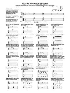 Guitar Anthology von Doc Watson 