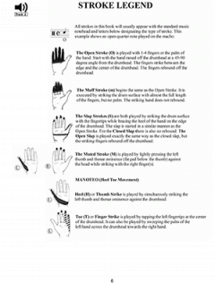 First Lessons Bongo von Trevor Salloum 