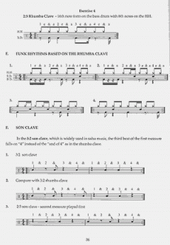 Complete Funk Drumming Book (Jim Payne) 