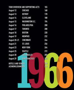 Some Fun Tonight! Vol. 2: 1965-1966 
