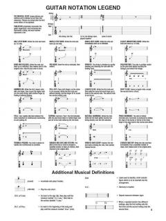 Guitar Play-Along Vol.130: Iron Maiden von Iron Maiden 