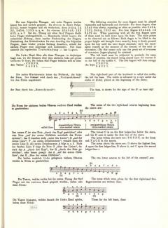 Praktische Klavierschule Teil 1 op. 300 von Louis Köhler im Alle Noten Shop kaufen