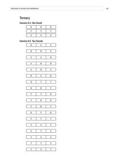 Beginning Djembe von Michael Markus 