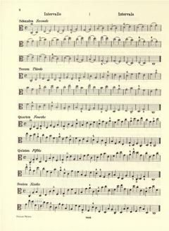 Praktische Bratschenschule von Hans Sitt 