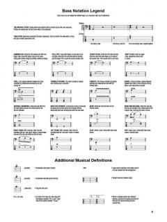 Bass Play-Along Vol. 52 (Cream) 