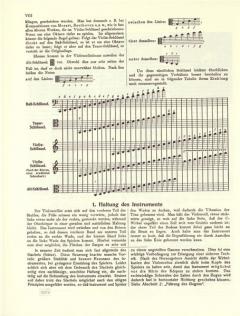 Violoncello-Schule op. 60 von Friedrich August Kummer für den ersten Unterricht (unter besonderer Berücksichtigung der Bogenführung) im Alle Noten Shop kaufen