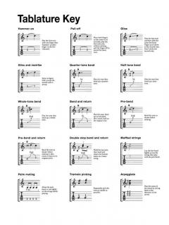 In Session With Chuck Berry von Chuck Berry 