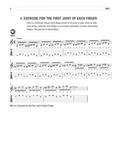 Jazz Swing Guitar von Jon Wheatley 