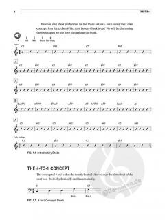 Berklee Jazz Bass von Rich Appleman 