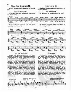 Pianoforte-Studien von Friedrich Wieck 