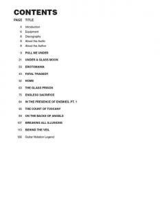 Dream Theater - Signature Licks von John Petrucci 