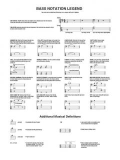 Bass Play-Along Vol. 50 (Jaco Pastorius) 