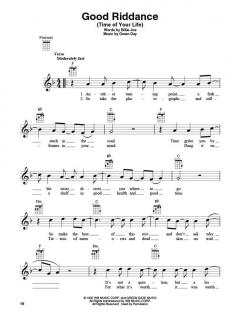 FastTrack Ukulele Songbook - Level 1 im Alle Noten Shop kaufen