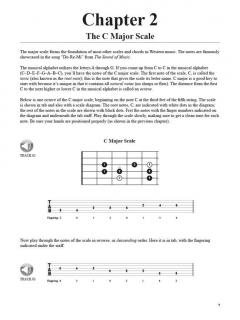 Teach Yourself To Play Guitar Scales 