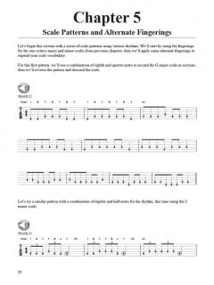 Teach Yourself To Play Guitar Scales 