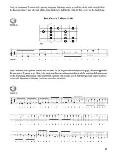 Teach Yourself To Play Guitar Scales 