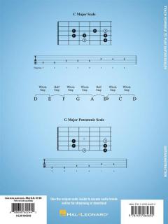 Teach Yourself To Play Guitar Scales 