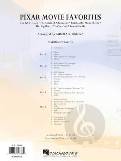 Pixar Movie Favorites (Download) 