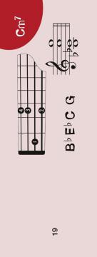 Notenchecker: Mandolinen-Akkorde im Alle Noten Shop kaufen