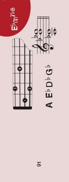 Notenchecker: Mandolinen-Akkorde im Alle Noten Shop kaufen