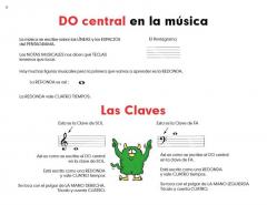 Curso De Piano Facil - Primera Parte von John Thompson 