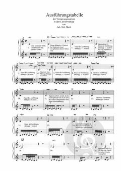 Tabelle der Verzierungszeichen von Christoph Öhm-Kühnle 