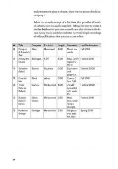 The Pursuit Of Excellence von Sally Wagner 