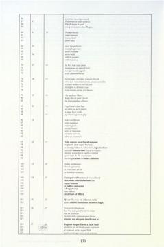 Francesco Foggia (1603-1688) Sein Schaffen für das Oratorium Analysen, Band 1 (Otto W. Eckle) 