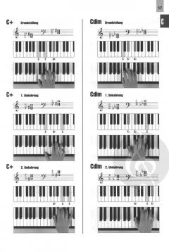 Akkorde Deluxe für Tasteninstrumente 