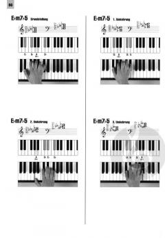 Akkorde Deluxe für Tasteninstrumente 