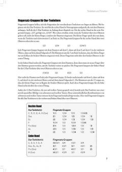 Fit am Klavier im Alle Noten Shop kaufen