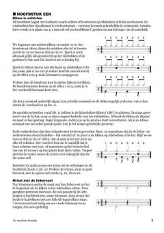 De Muzikale Drumkit (Rod Morgenstein) 