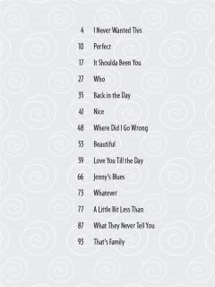 It Shoulda Been You von Brian Hargrove 